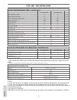 Preview for 196 page of EdilKamin BERING PLUS Installation, Use And Maintenance Manual