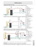 Preview for 199 page of EdilKamin BERING PLUS Installation, Use And Maintenance Manual