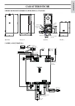 Предварительный просмотр 5 страницы EdilKamin BERING Installation, Use And Maintenance Manual