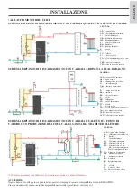 Предварительный просмотр 9 страницы EdilKamin BERING Installation, Use And Maintenance Manual