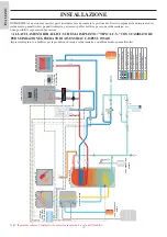 Предварительный просмотр 10 страницы EdilKamin BERING Installation, Use And Maintenance Manual