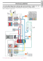 Предварительный просмотр 11 страницы EdilKamin BERING Installation, Use And Maintenance Manual