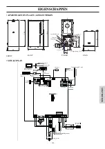 Предварительный просмотр 145 страницы EdilKamin BERING Installation, Use And Maintenance Manual