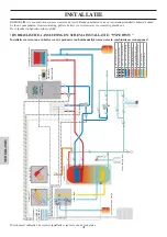 Предварительный просмотр 150 страницы EdilKamin BERING Installation, Use And Maintenance Manual