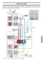 Предварительный просмотр 151 страницы EdilKamin BERING Installation, Use And Maintenance Manual