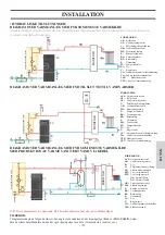 Предварительный просмотр 177 страницы EdilKamin BERING Installation, Use And Maintenance Manual