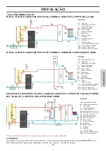 Предварительный просмотр 205 страницы EdilKamin BERING Installation, Use And Maintenance Manual