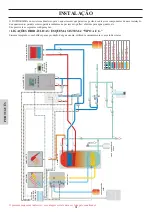 Предварительный просмотр 206 страницы EdilKamin BERING Installation, Use And Maintenance Manual