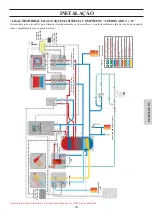 Предварительный просмотр 207 страницы EdilKamin BERING Installation, Use And Maintenance Manual