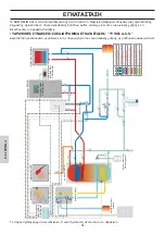 Предварительный просмотр 234 страницы EdilKamin BERING Installation, Use And Maintenance Manual