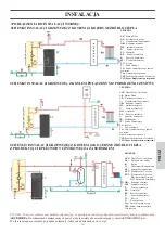 Предварительный просмотр 261 страницы EdilKamin BERING Installation, Use And Maintenance Manual