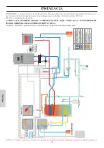 Предварительный просмотр 262 страницы EdilKamin BERING Installation, Use And Maintenance Manual