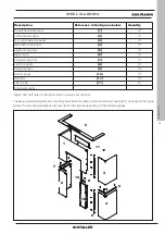 Предварительный просмотр 15 страницы EdilKamin BLADE H 15 Directions For Installation, Use And Maintenance