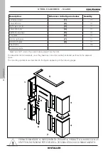 Предварительный просмотр 28 страницы EdilKamin BLADE H 15 Directions For Installation, Use And Maintenance