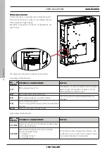 Предварительный просмотр 44 страницы EdilKamin BLADE H 15 Directions For Installation, Use And Maintenance