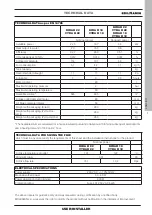 Предварительный просмотр 7 страницы EdilKamin BLADE H 18 Installation, Use And Maintenance Manual