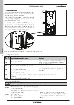 Предварительный просмотр 14 страницы EdilKamin BLADE H 18 Installation, Use And Maintenance Manual