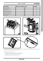 Предварительный просмотр 19 страницы EdilKamin BLADE H 18 Installation, Use And Maintenance Manual