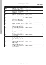 Предварительный просмотр 48 страницы EdilKamin BLADE H 18 Installation, Use And Maintenance Manual