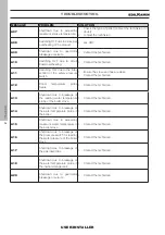 Предварительный просмотр 56 страницы EdilKamin BLADE2 H 18 UP Installation, Use And Maintenance Manual