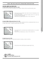 Предварительный просмотр 39 страницы EdilKamin CHERIE UP H Installation, Use And Maintenance Manual