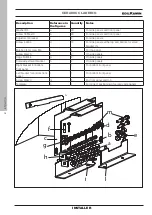 Preview for 16 page of EdilKamin CHERIE UP Installation, Use And Maintenance Manual