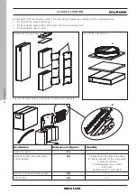 Preview for 24 page of EdilKamin CHERIE UP Installation, Use And Maintenance Manual