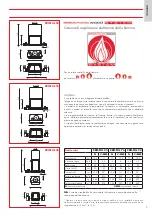 Preview for 5 page of EdilKamin CRISTAL 45 N Installation, Use And Maintenance Manual