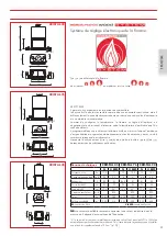 Preview for 41 page of EdilKamin CRISTAL 45 N Installation, Use And Maintenance Manual