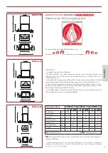 Preview for 77 page of EdilKamin CRISTAL 45 N Installation, Use And Maintenance Manual