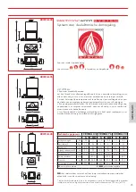 Preview for 95 page of EdilKamin CRISTAL 45 N Installation, Use And Maintenance Manual