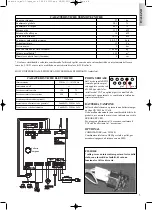 Предварительный просмотр 5 страницы EdilKamin ECOIDRO Installation, Use And Maintenance Manual