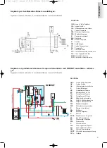 Предварительный просмотр 9 страницы EdilKamin ECOIDRO Installation, Use And Maintenance Manual