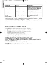 Предварительный просмотр 18 страницы EdilKamin ECOIDRO Installation, Use And Maintenance Manual