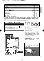 Предварительный просмотр 25 страницы EdilKamin ECOIDRO Installation, Use And Maintenance Manual