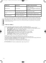 Предварительный просмотр 78 страницы EdilKamin ECOIDRO Installation, Use And Maintenance Manual