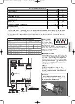 Предварительный просмотр 85 страницы EdilKamin ECOIDRO Installation, Use And Maintenance Manual