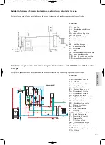 Preview for 109 page of EdilKamin ECOIDRO Installation, Use And Maintenance Manual