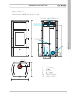 Предварительный просмотр 5 страницы EdilKamin fLAMMA Installation, Use And Maintenance Manual