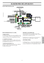 Предварительный просмотр 87 страницы EdilKamin FLEXA Installation, Use And Maintenance Manual