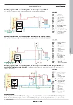 Preview for 11 page of EdilKamin IDROPELLBOX Installation, Use And Maintenance Manual