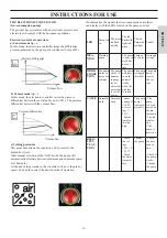 Preview for 53 page of EdilKamin IDROSALLY Installation, Use And Maintenance Manual