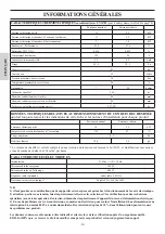 Preview for 68 page of EdilKamin IDROSALLY Installation, Use And Maintenance Manual