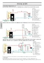 Preview for 104 page of EdilKamin IDROSALLY Installation, Use And Maintenance Manual