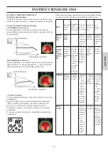 Preview for 113 page of EdilKamin IDROSALLY Installation, Use And Maintenance Manual