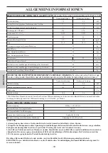 Preview for 128 page of EdilKamin IDROSALLY Installation, Use And Maintenance Manual