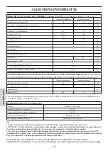 Preview for 158 page of EdilKamin IDROSALLY Installation, Use And Maintenance Manual