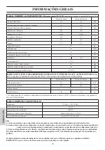 Preview for 218 page of EdilKamin IDROSALLY Installation, Use And Maintenance Manual