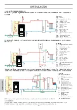 Preview for 224 page of EdilKamin IDROSALLY Installation, Use And Maintenance Manual