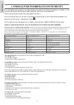 Preview for 20 page of EdilKamin Italiana Camini IDROPOINT Installation, Use And Maintenance Manual